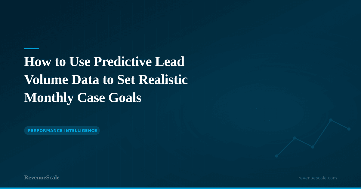 How to Use Predictive Lead Volume Data to Set Realistic Monthly Case Goals