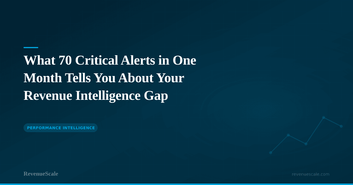What 70 Critical Alerts in One Month Tells You About Your Revenue Intelligence Gap